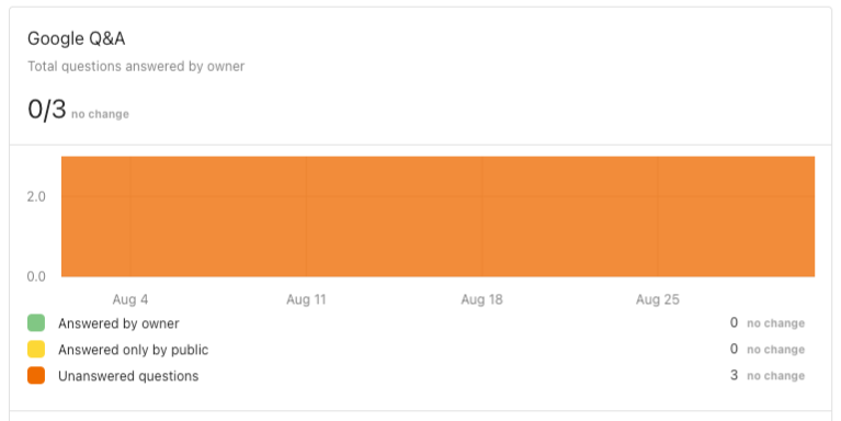 screenshot-login_custom-abc_com-2024_09_26-14_59_20.png